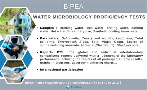 bipea|méthode bipea.